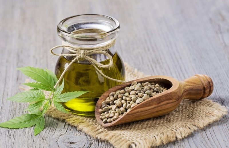 Everything you Need to Know About Hemp Products