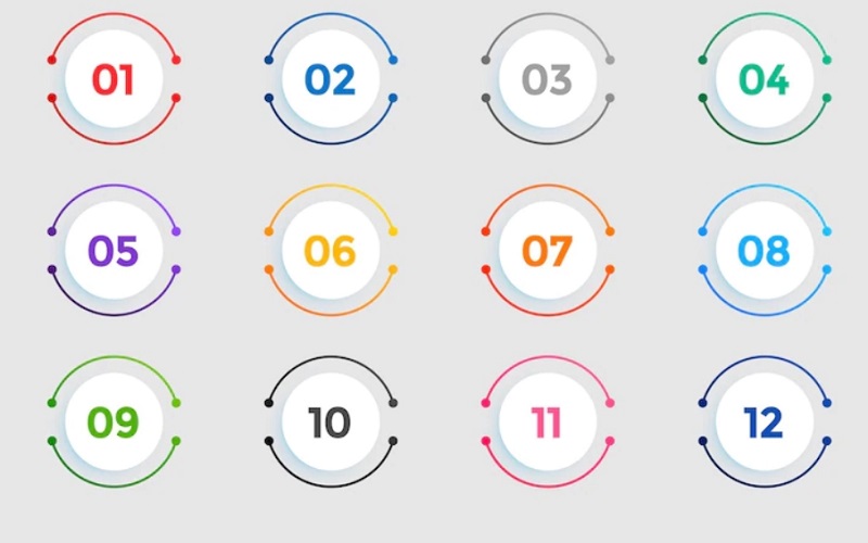 Numbers