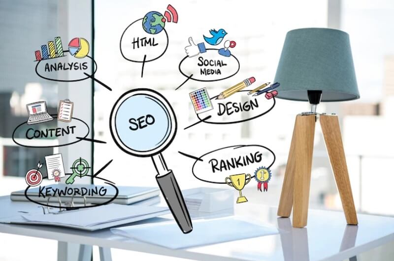 SEO types
