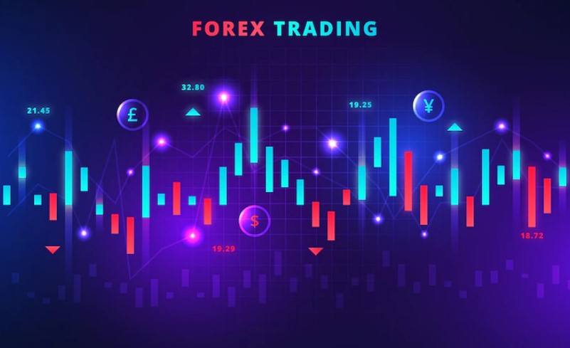 Forex-trade